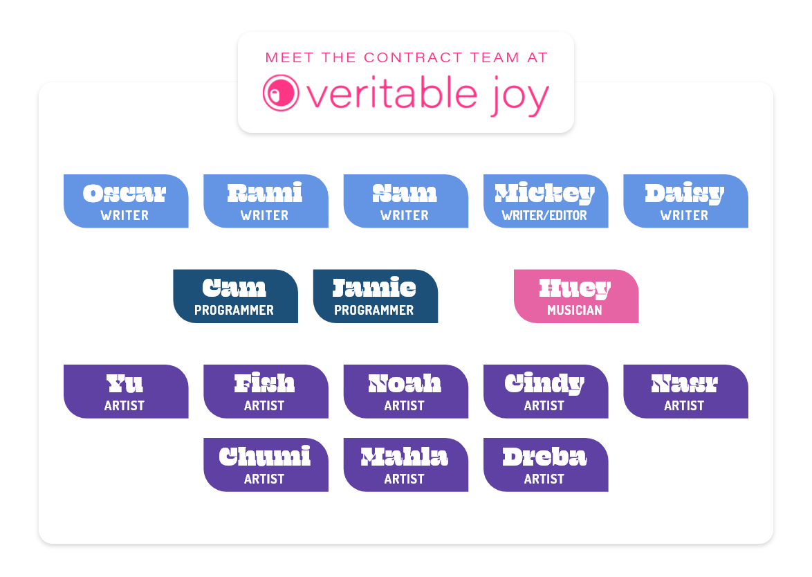 VALIDATE: Struggling Singles in Your Area